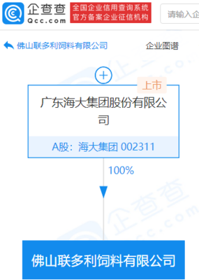 海大集團(tuán)全資成立飼料新公司，強化畜牧漁業(yè)市場布局